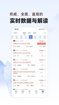 金十?dāng)?shù)據(jù)截圖