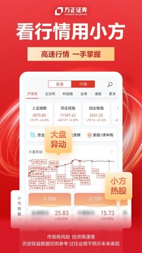方正證券小方截圖