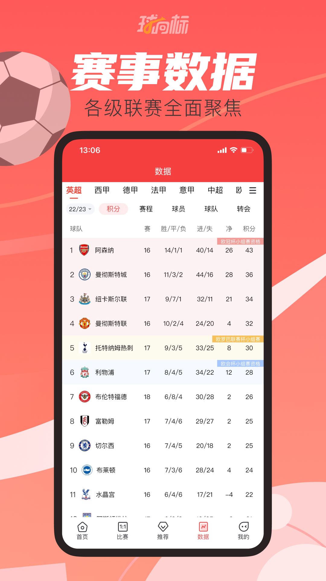 球向标v1.2.1截图1