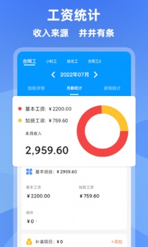 記加班截圖