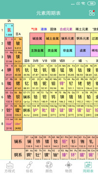 化學(xué)方程式截圖