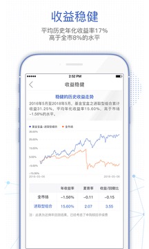 基金决策宝应用截图3