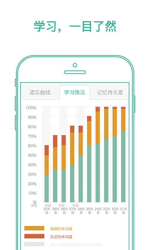 墨墨背单词 4.8.00