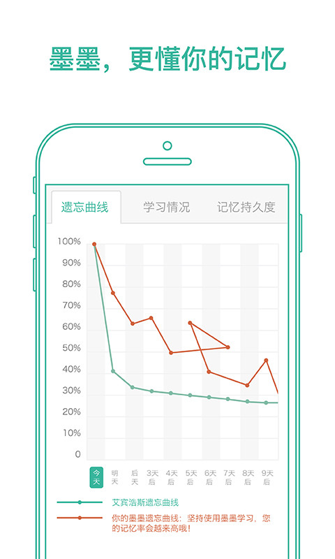 墨墨背单词 4.8.00