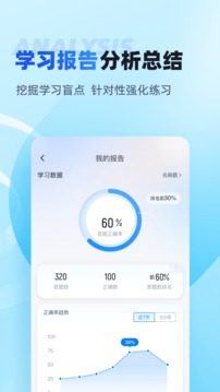 电工考试聚题库应用截图4