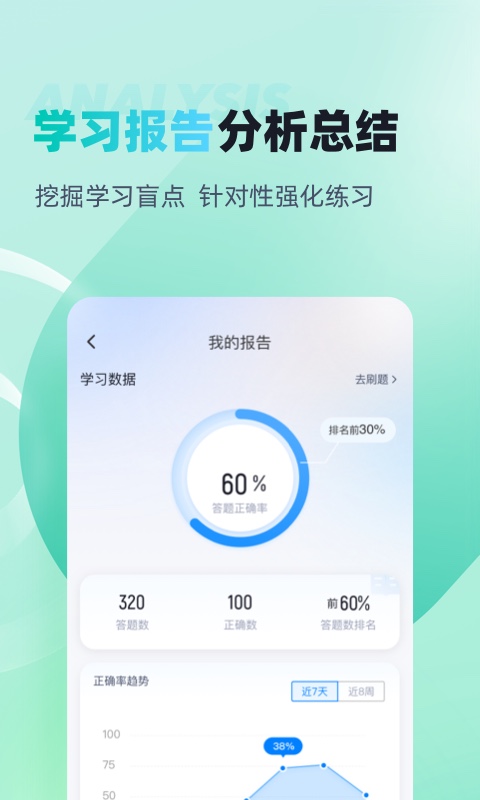 护士资格证考试聚题库v1.6.0截图1