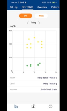 血糖健康管理App应用截图4