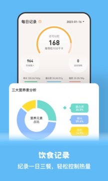 怪獸輕斷食截圖