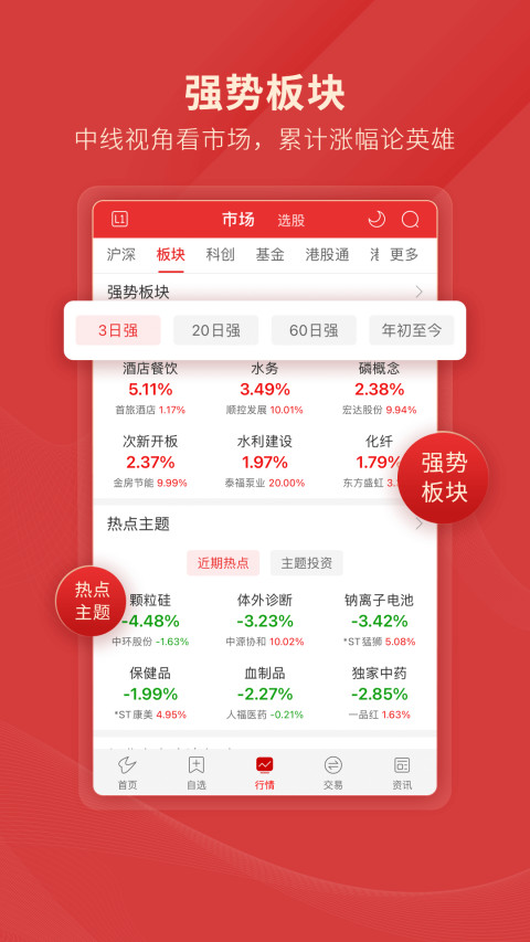 通达信指标炒股票开户首选v5.83截图2