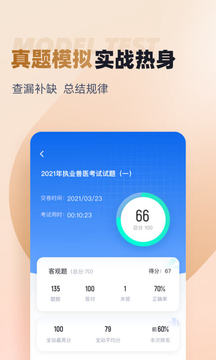 执业兽医考试聚题库应用截图3