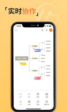 GitMind截圖
