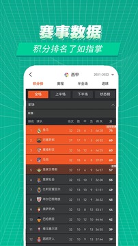 賽事百科截圖