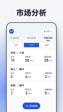 瑞和運營截圖