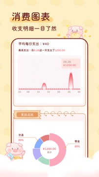 嘟嘟記賬截圖