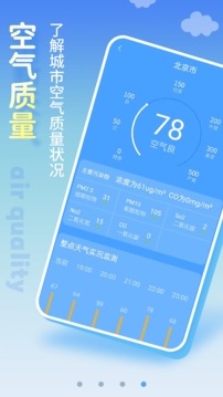 天气预报截图