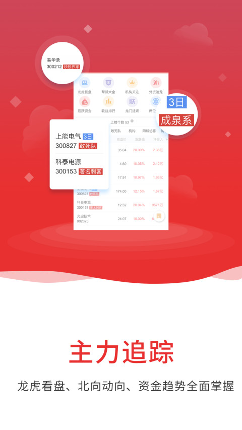 通达信指标炒股票开户首选v5.84截图2