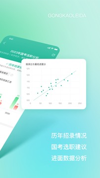 公考雷達(dá)截圖