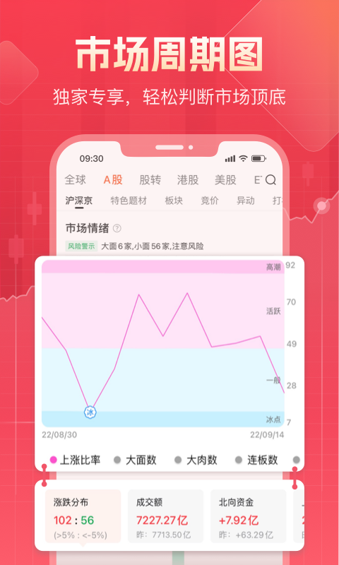 股牛牛股票v2.6.4截图3