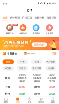 中鋼網(wǎng)截圖