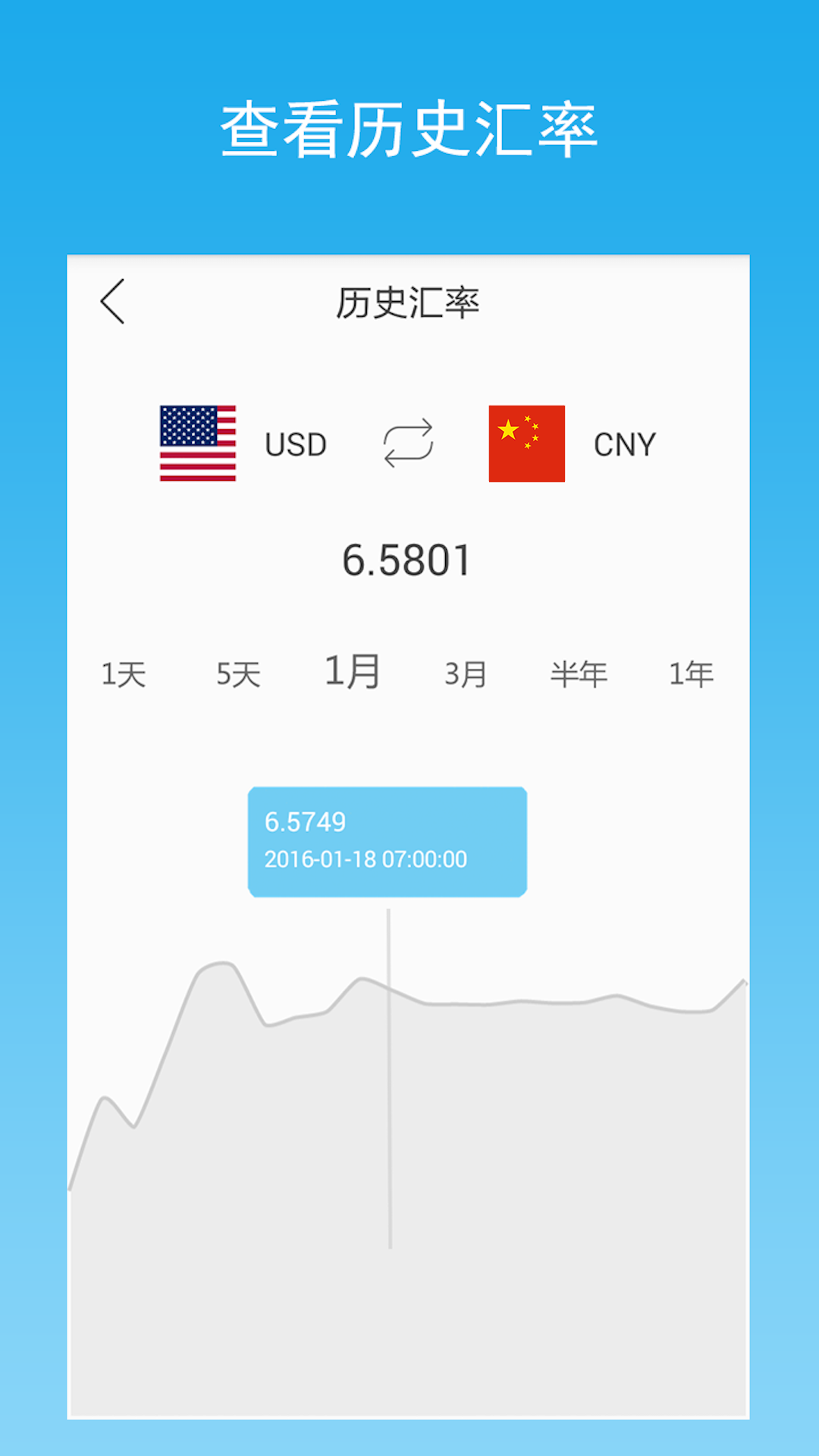 匯率換算截圖預(yù)覽