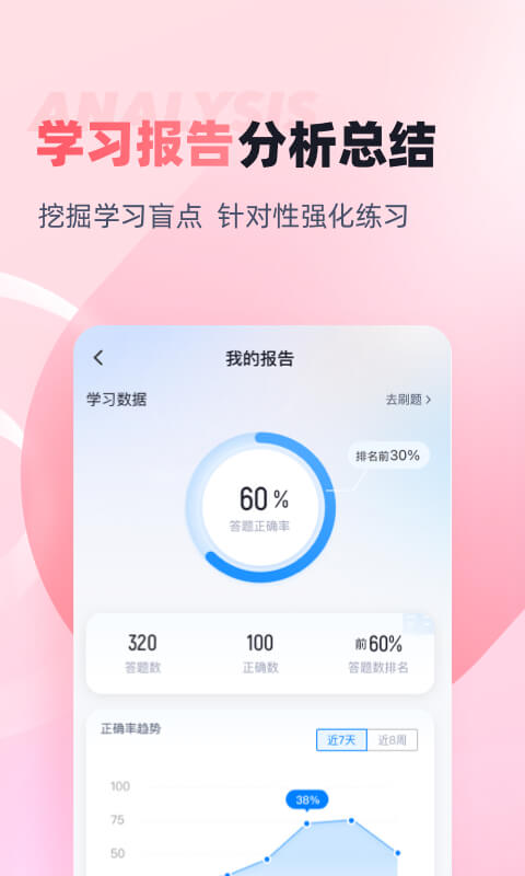 妇产科主治医师聚题库v1.6.1截图1