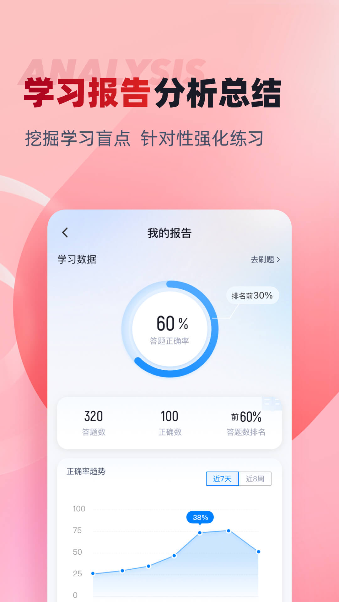 建筑三类人员考试聚题库v1.6.0截图1