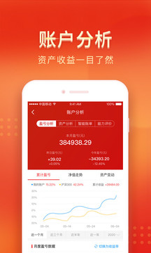 中山證券截圖