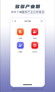 芯多多截图