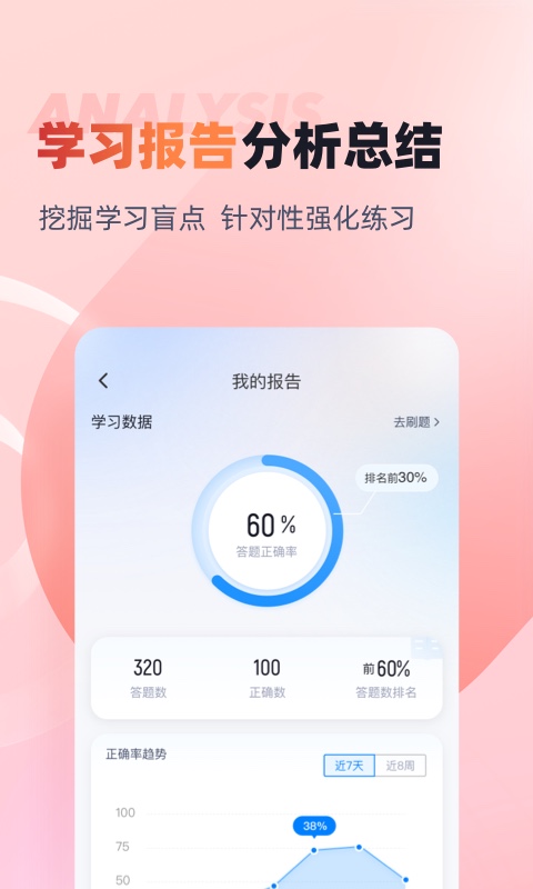 税务执法资格考试聚题库v1.6.1截图2