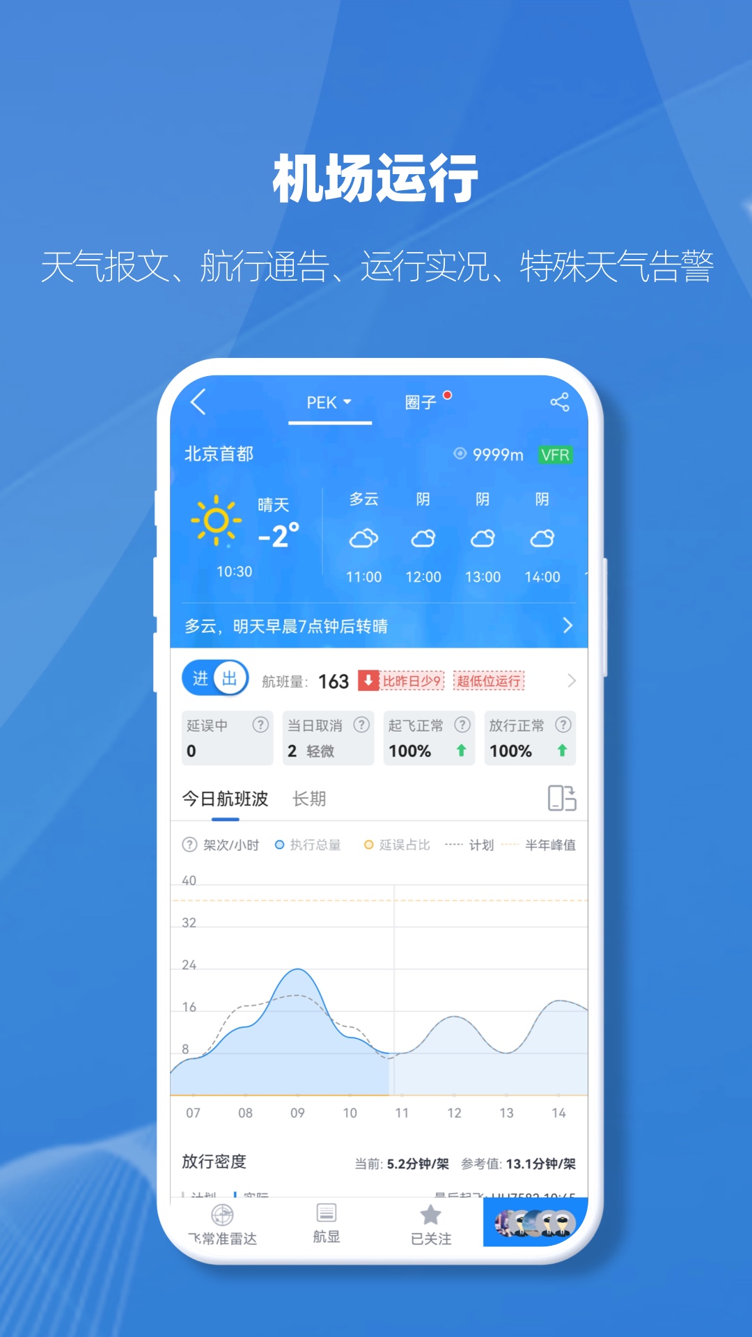 飞常准业内版v5.2.1截图2