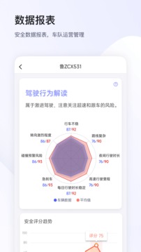 小安管理应用截图4