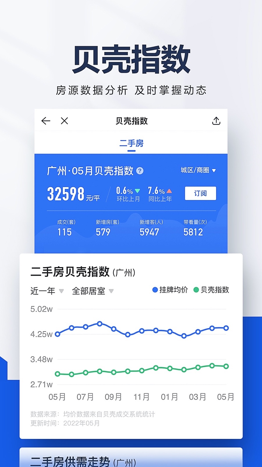 贝壳找房v2.97.0截图1