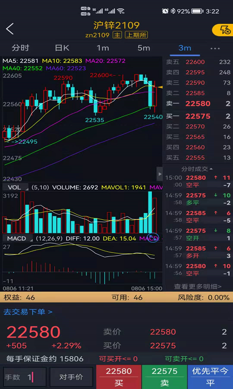 国新国证期货v5.5.6.0截图2