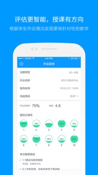 猿題庫(kù)截圖
