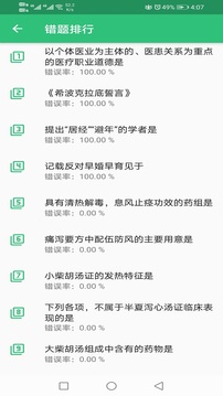 中医妇科学主治医师题库应用截图4