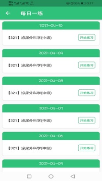 泌尿外科學(xué)主治醫(yī)師截圖