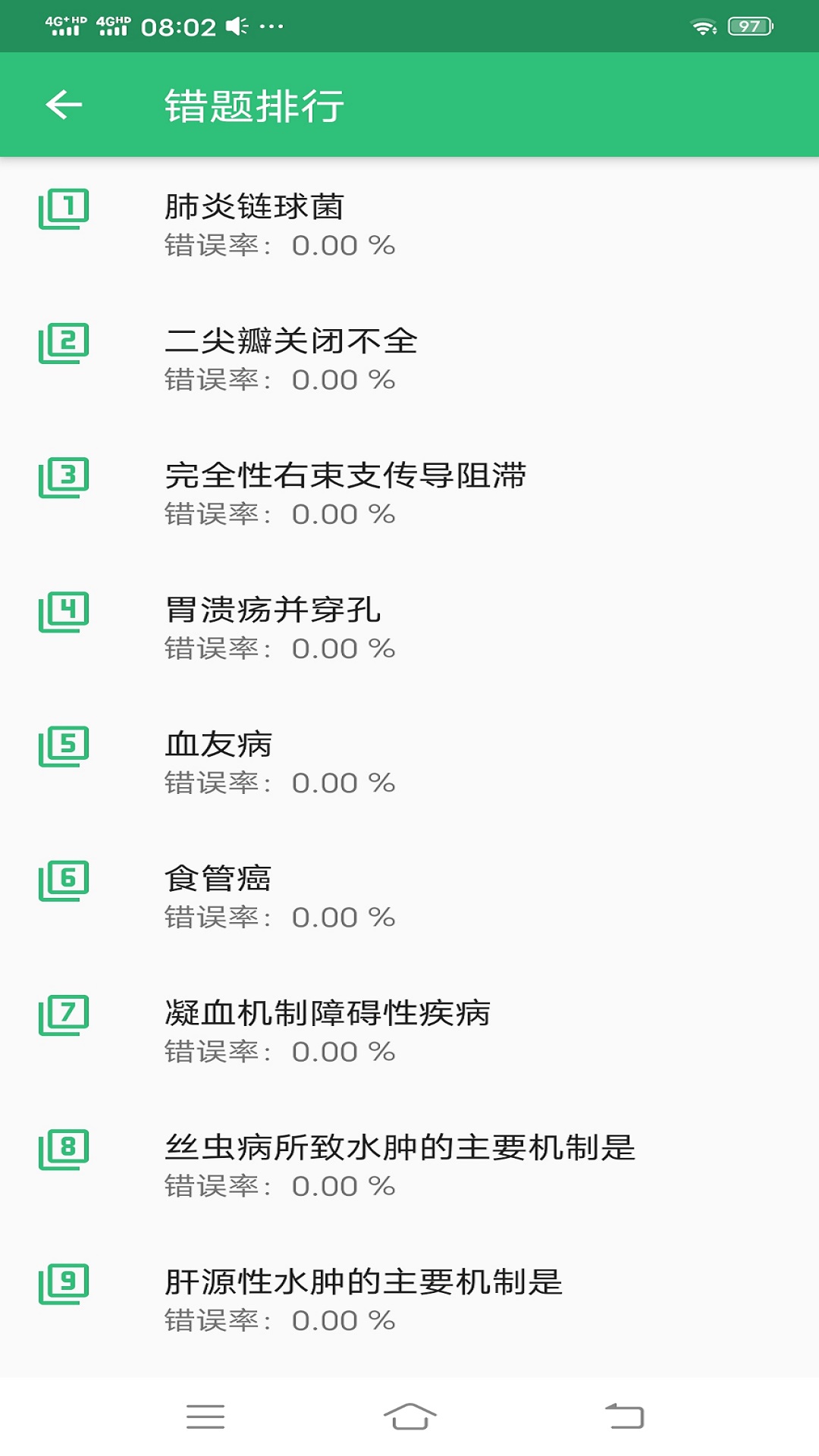 血液病学主治医师v1.2.4截图2