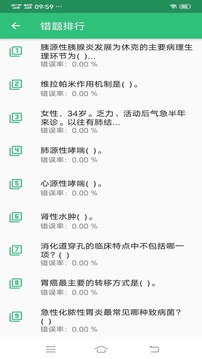 結(jié)核病學(xué)主治醫(yī)師豐題庫截圖