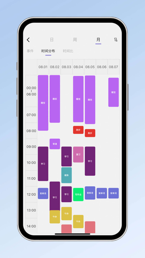 小光芒习惯学院v2.23.1截图2