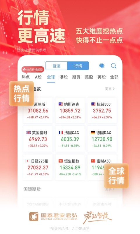 国泰君安君弘v9.7.10截图3