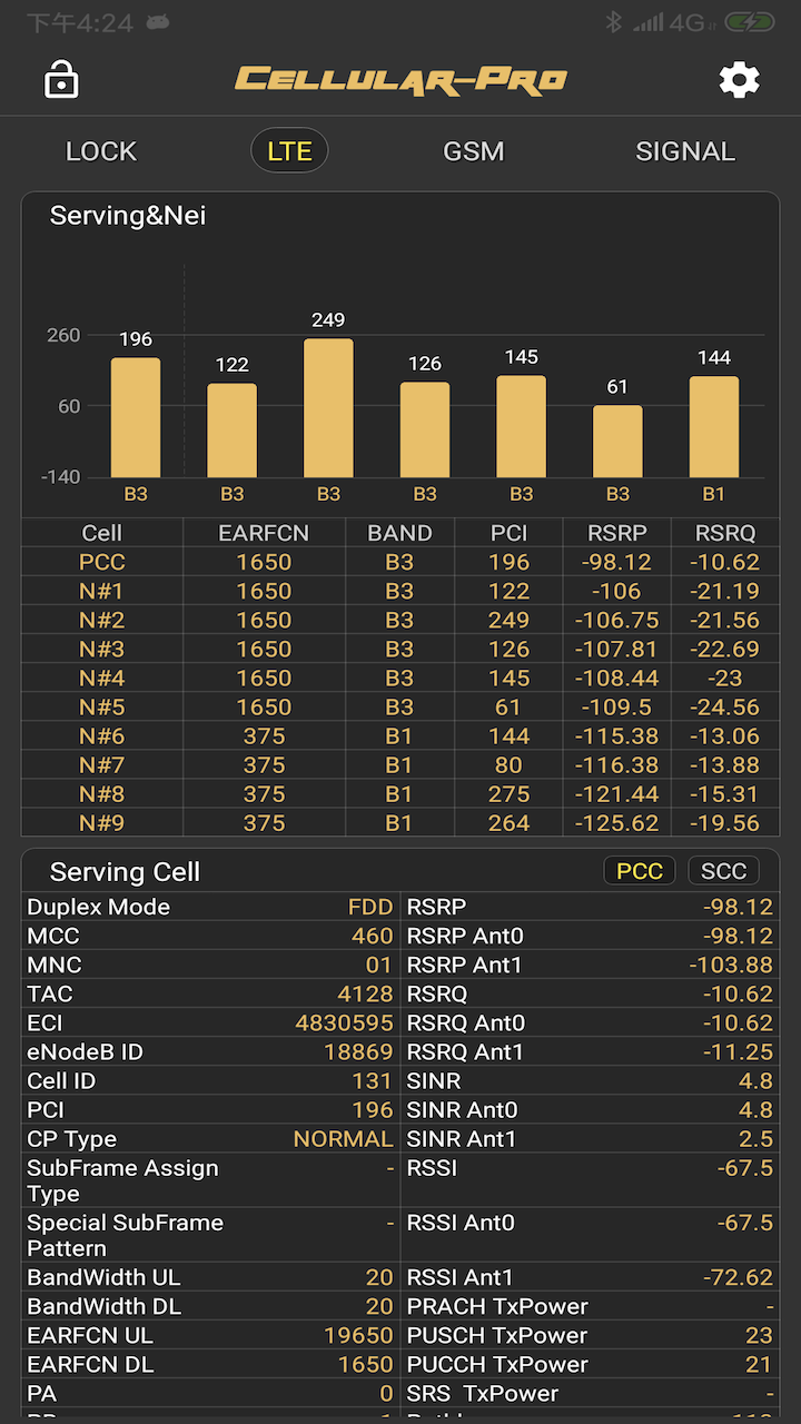 Cellular Prov1.7.3截图3