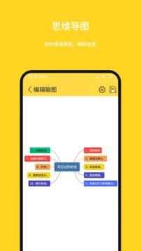 強記事本截圖