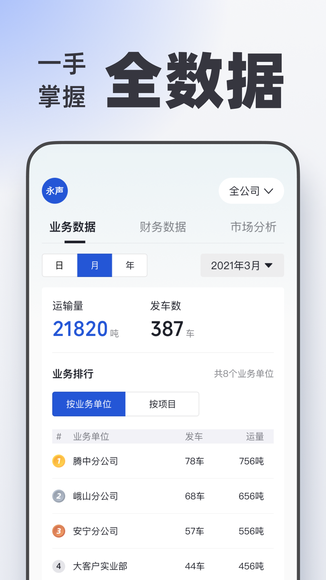 瑞和运营v2.1.9截图4