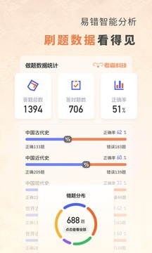 初中歷史截圖