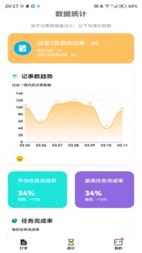 趣記事截圖