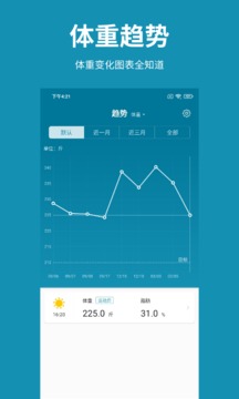 体重日记应用截图2