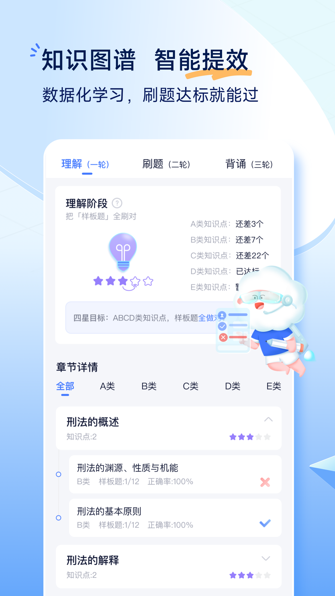 觉晓法考v4.9.1截图4