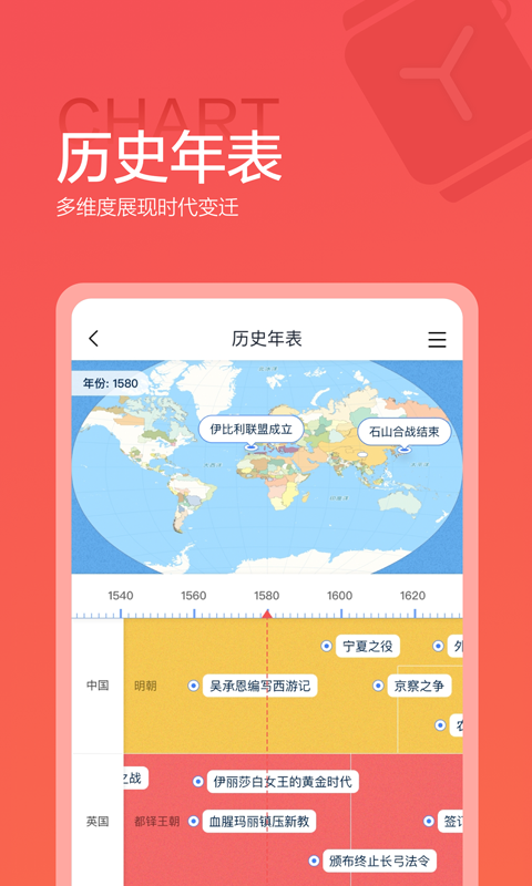 全知识v4.5.0截图4