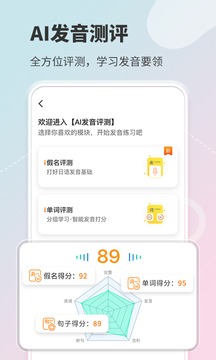 五十音圖截圖