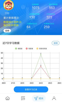 統(tǒng)一AI截圖